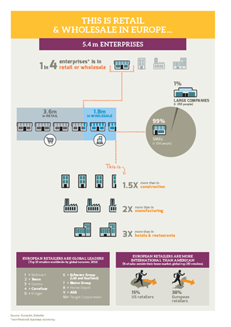 Facts & figures Facts & figures
